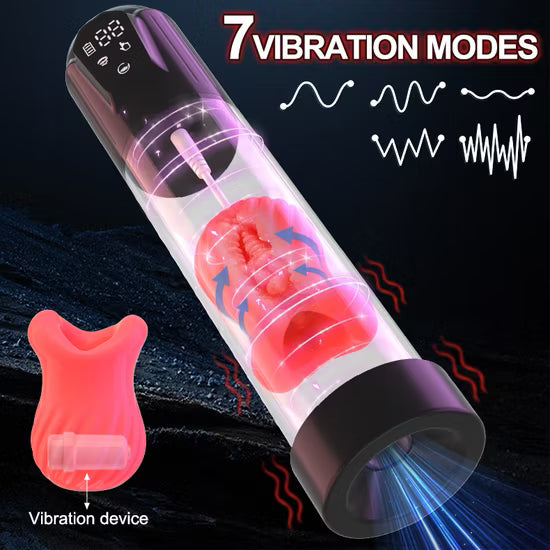 Elektrischer Penispumpe Vergrößerer Pocket Pussy mit 5 Vibrations und Saugfunktionen