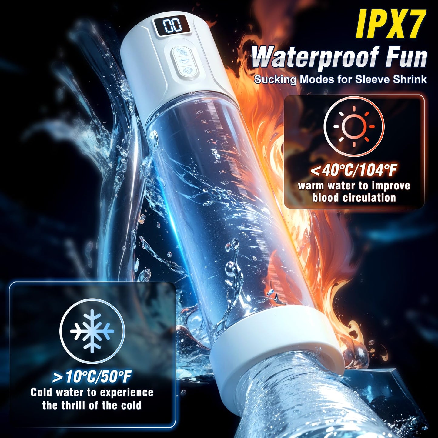 Elektrische Penispumpe Vakuumzylinder Penisverlängerung Masturbator mit 6 Saugmodi