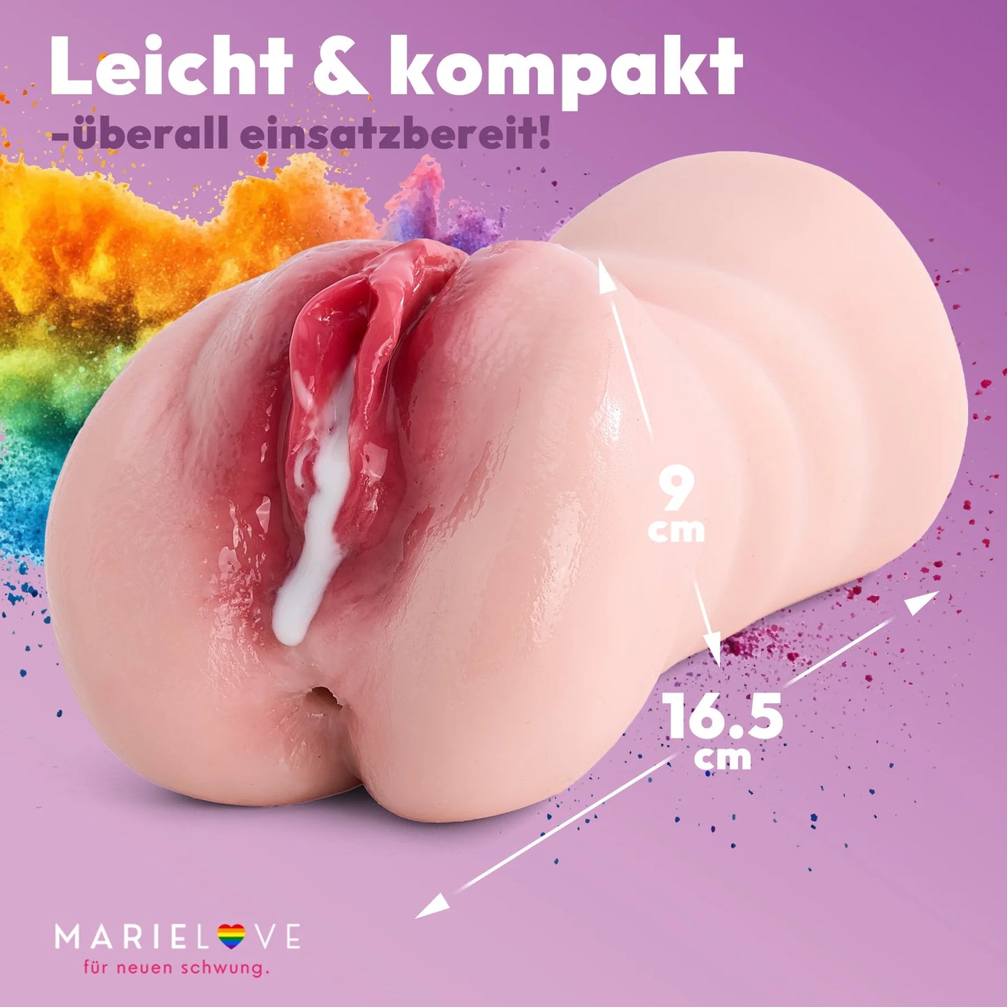 2 Lustkanälen Taschenmuschi Stroker Masturbator Irma-Helene