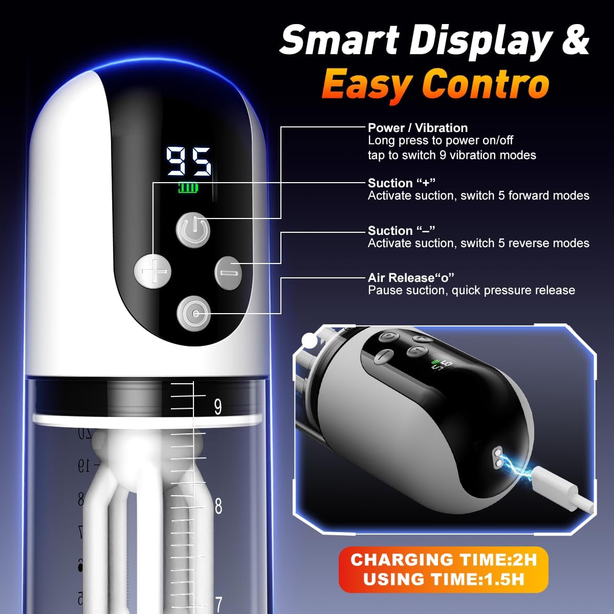 3 IN 1 Penisvergrößerer Penispumpe Masturbator Eicheltrainer mit 5 Saug & 9 Vibrationsmodi