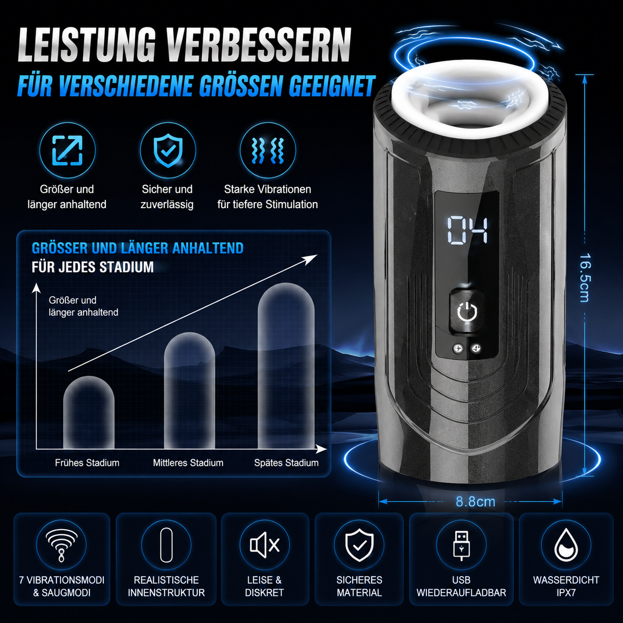 Elektrischer Masturbator Penismasturbator mit 12 Vibrationsmodi