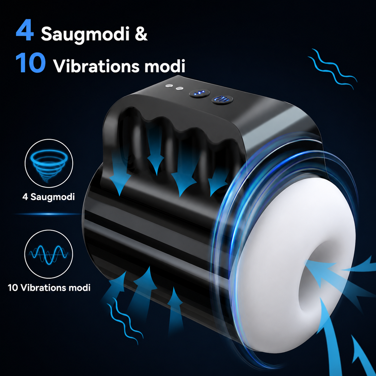 Kunstkut Automatisch zuigen mannelijk 10X4-modi