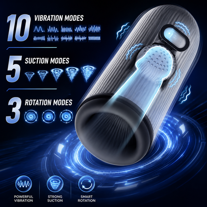Elektrischer Masturbator Penistrainer mit 10 Vibrationsmodi &5 Saugmodi & 3 Rotationsmodi