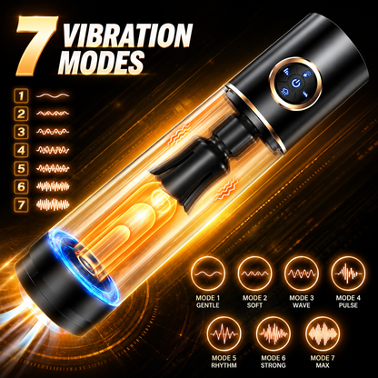 Elektrisch Penispumpe Vibratorensets Blowjob Masturbatoren mit 7 Vibrationsmodi