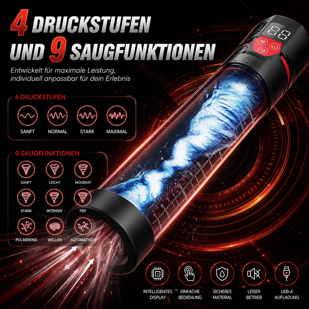 LCD-Display Penispumpe Penisverlängerer Masturbator mit 4 Druckstufen und 9 Saugfunktionen