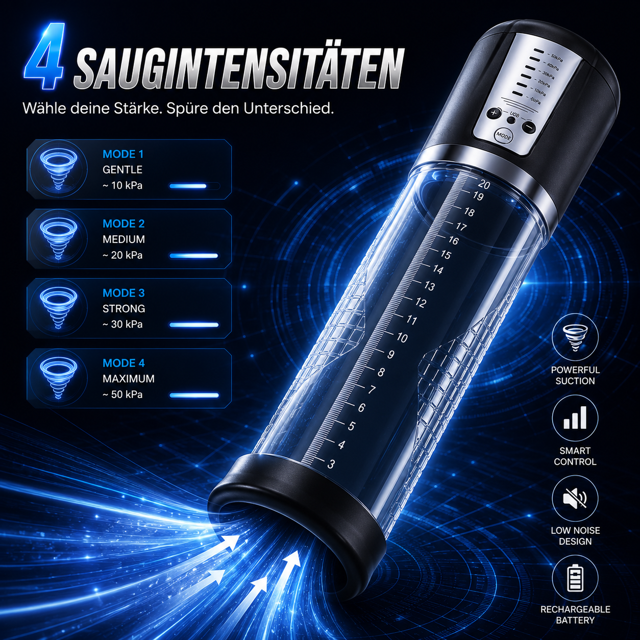 Elektrische Vakuumpumpe Penisvergrößerung Masturbatoren mit 4 Saugintensitäten