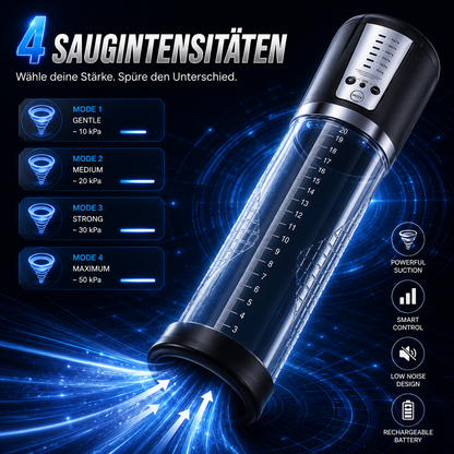 Elektrische Vakuumpumpe Penisvergrößerung Masturbatoren mit 4 Saugintensitäten