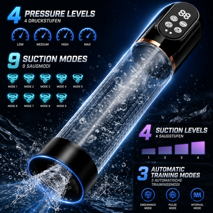 Elektrische Penispumpe mit 4 Saugstufen und LCD Display | FXtoys