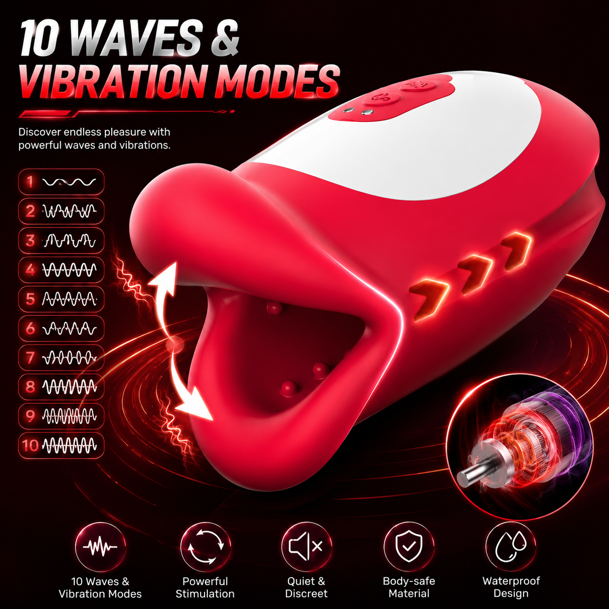 360° Blowjob Stroker Penistrainer Vibrator Masturbatoren mit 10 Wellen & Vibrationsmodi