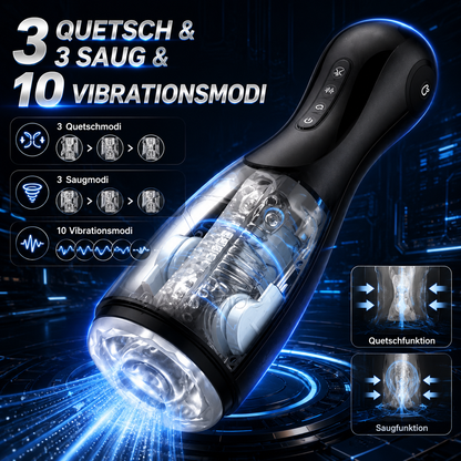Automatischer Masturbator Stroker Penispumpe mit 3 Quetsch & 3 Saug & 10 Vibrationsmodi