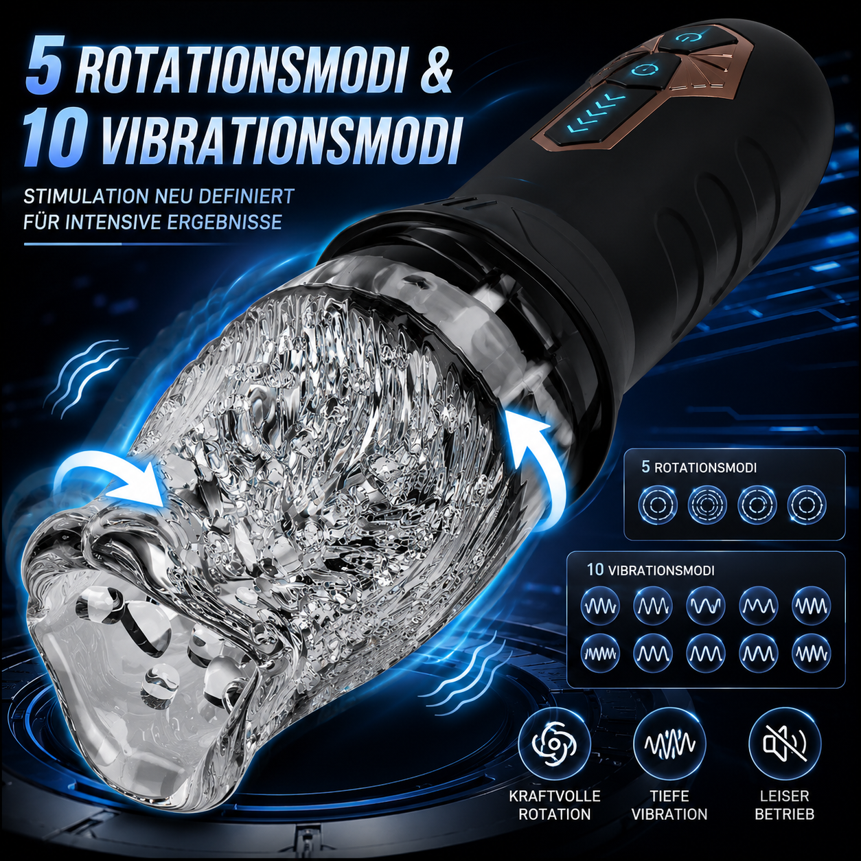 Elektrischer Masturbator Blowjob Penis Massage mit 5 Rotationsmodi & 10 Vibrationsmodi