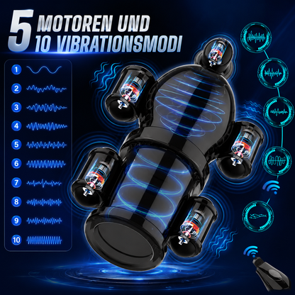 Penistrainer Eichel Ejakulation Stimulator Masturbator mit 5 Motoren und 10 Vibrationsmodi
