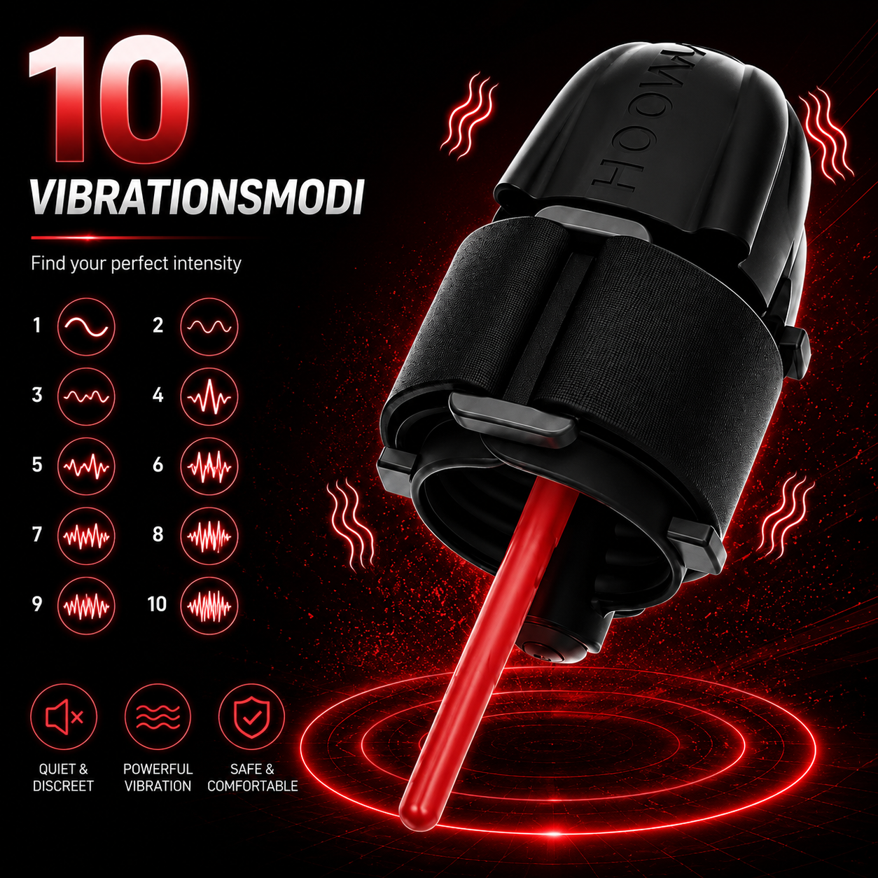 Elektrischer Penis Stimulations Eichel Massager Vibrator Masturbatoren mit 10 Vibrationsmodi