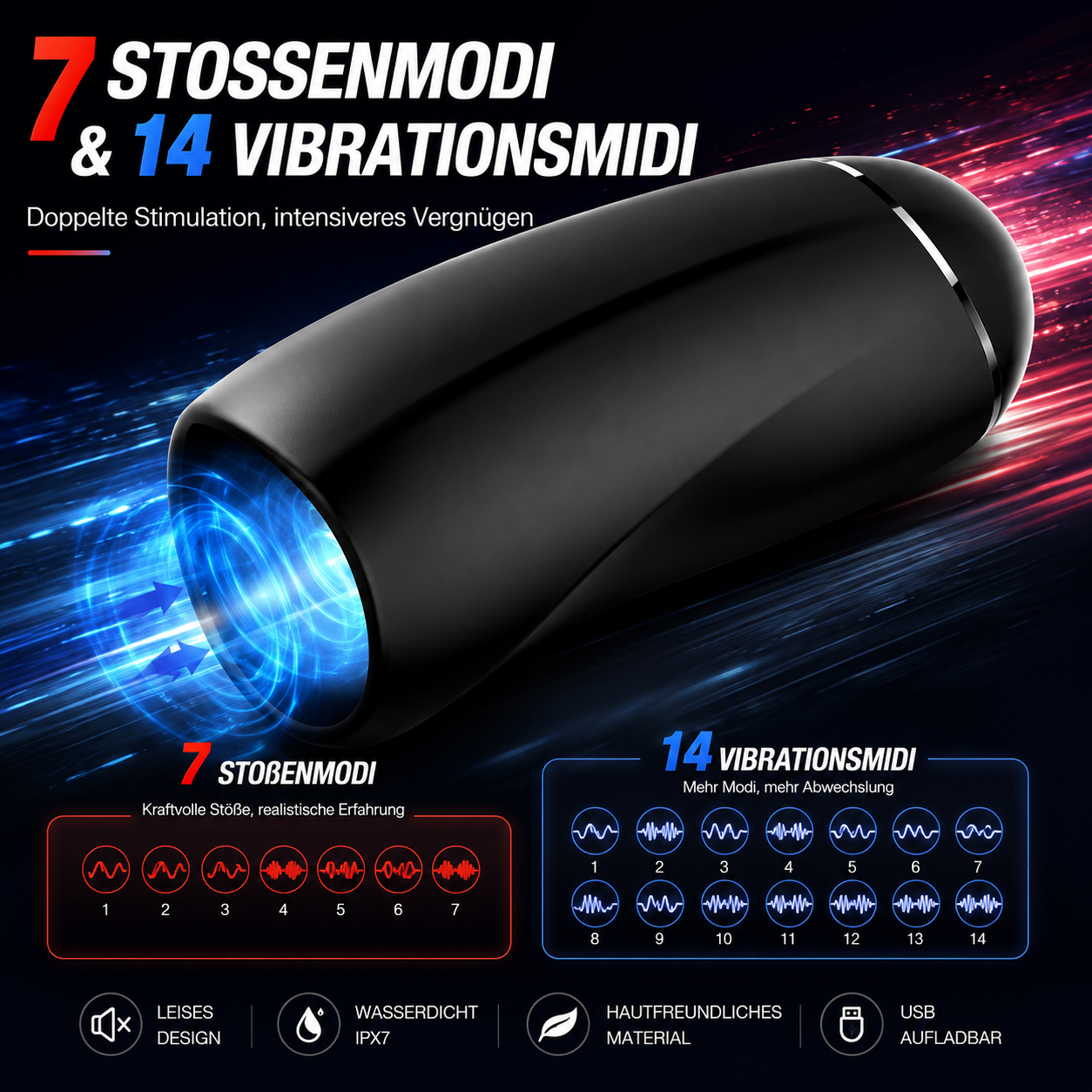 Elektrische Oral Penis Trainer Vibrator Masturbator mit 7 Stoßenmodi & 14 Vibrationsmidi
