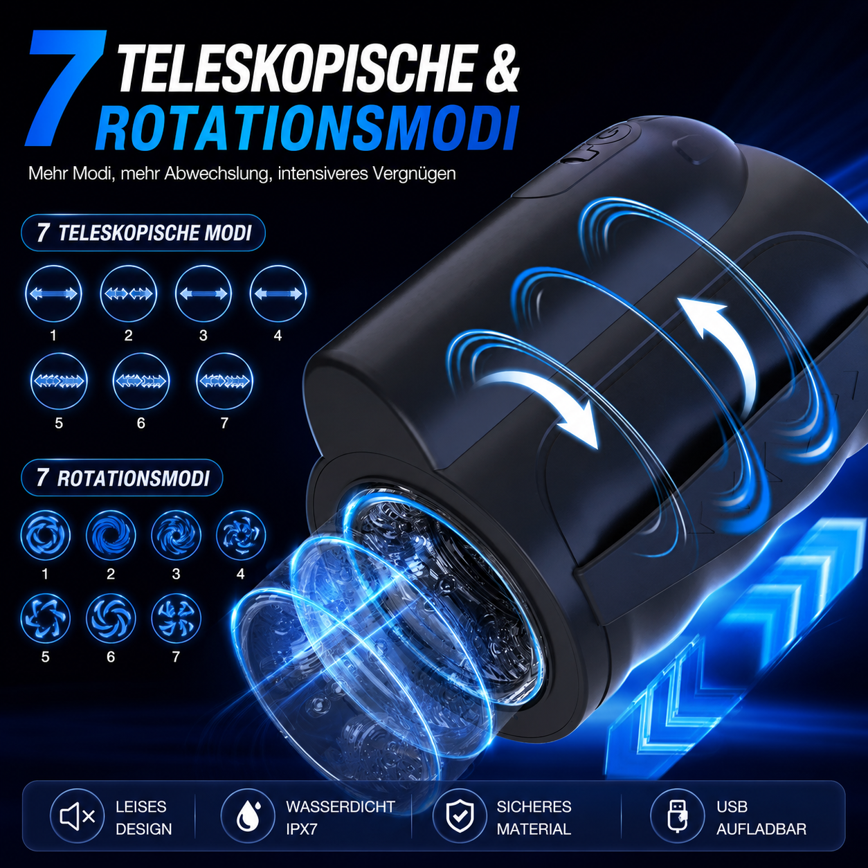 Elektrische Penistrainer Eichel Stimulator Masturbatoren mit 7 Teleskopische & Rotationsmodi