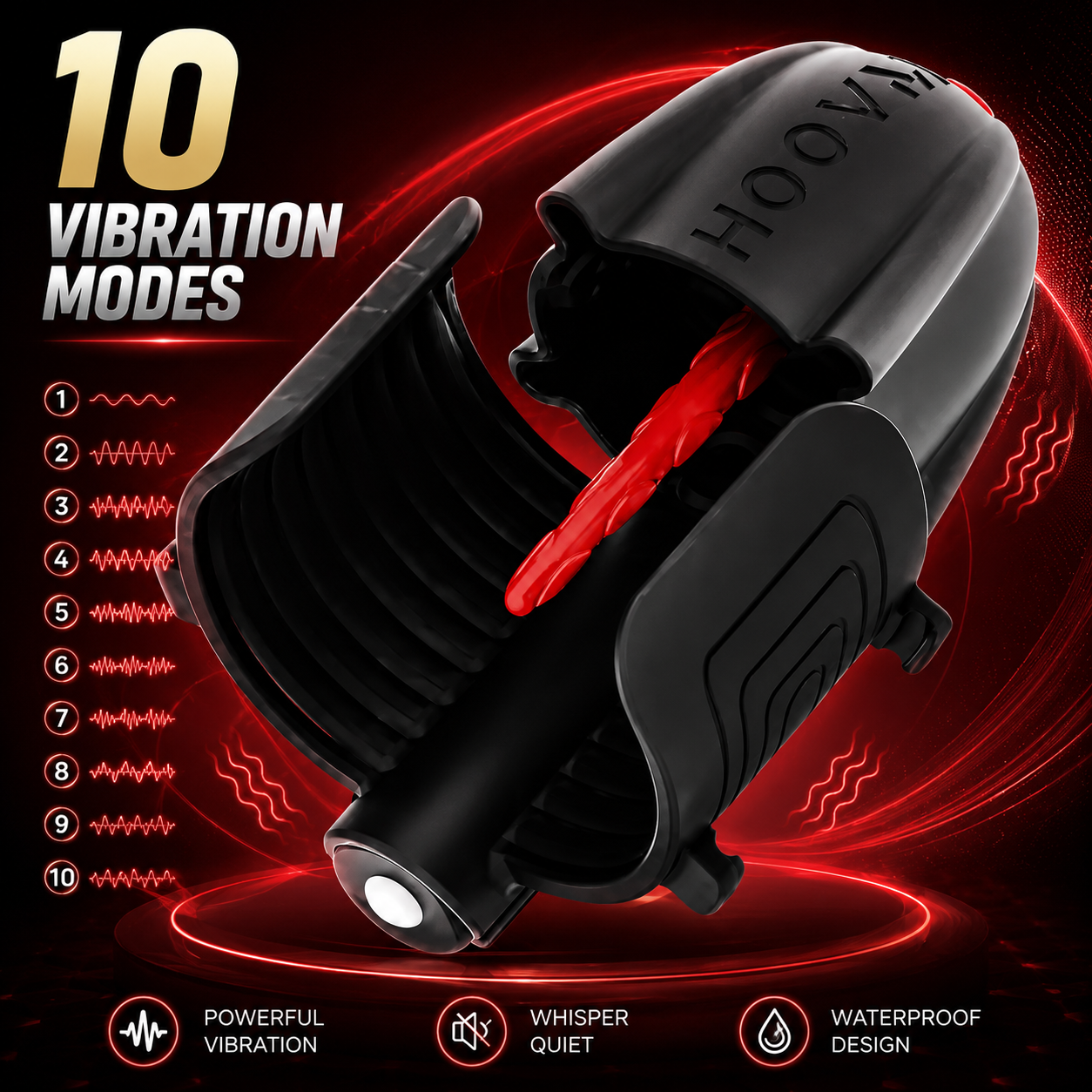 Elektrischer Penis Stimulations Eichel Massager Vibrator Masturbatoren mit 10 Vibrationsmodi