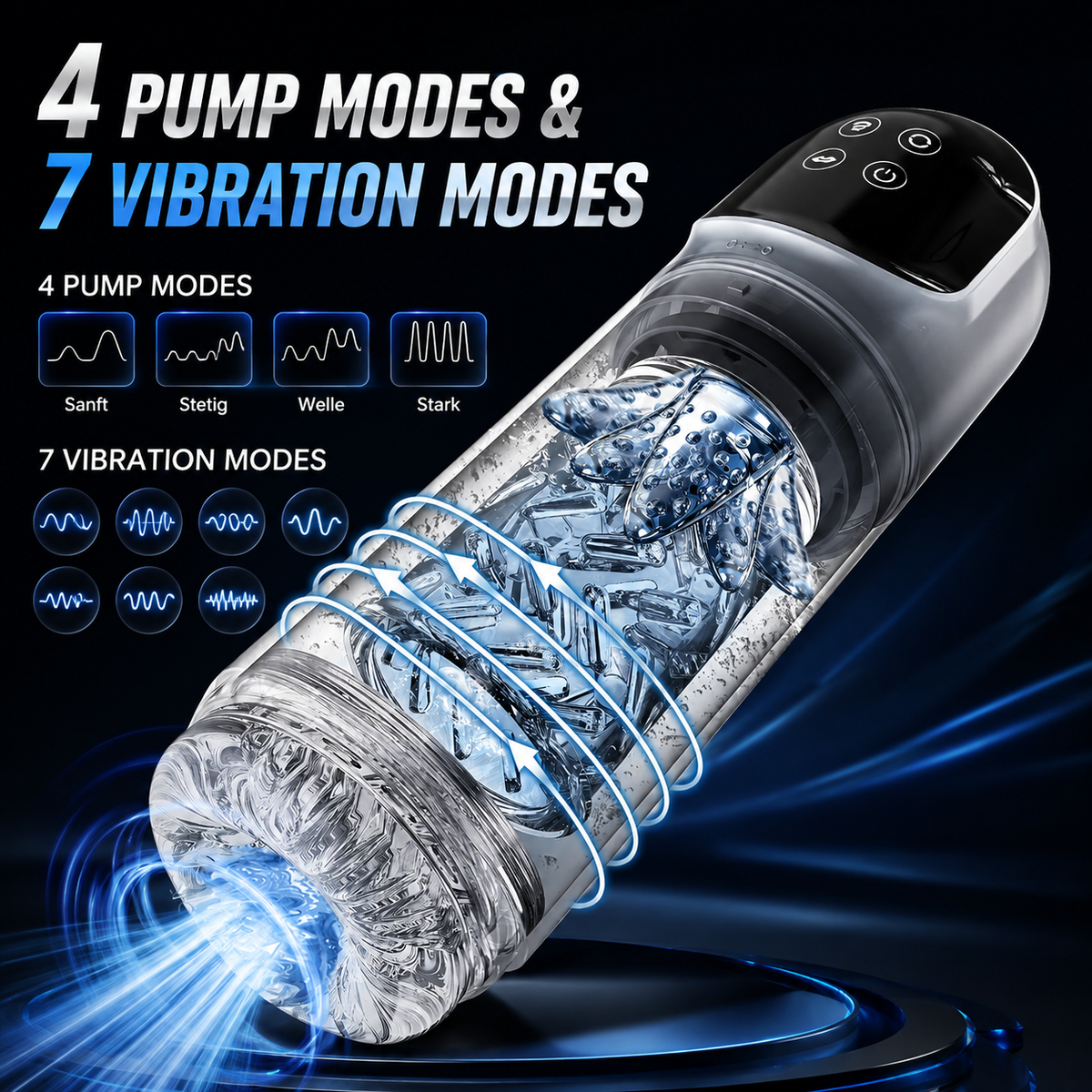 3 IN 1 Automatischer Masturbator Penispumpe Trainer mit 4 Pumpmodi und 7 Vibrationsmodi