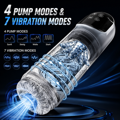 3 IN 1 Automatischer Masturbator Penispumpe Trainer mit 4 Pumpmodi und 7 Vibrationsmodi