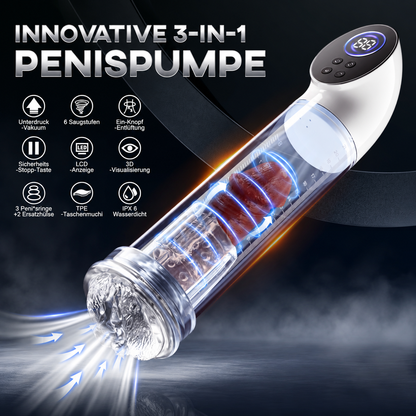 LCD-Display Elektrische Penis Pumpe Vakuumpumpe Masturbator mit 6 Stufen Saugkraft