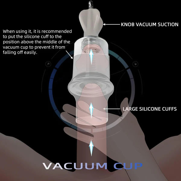 Penispumpen Dehngerät Saugkraft Vakuumpumpe Erotik Erektionzhilfe Trainer Set