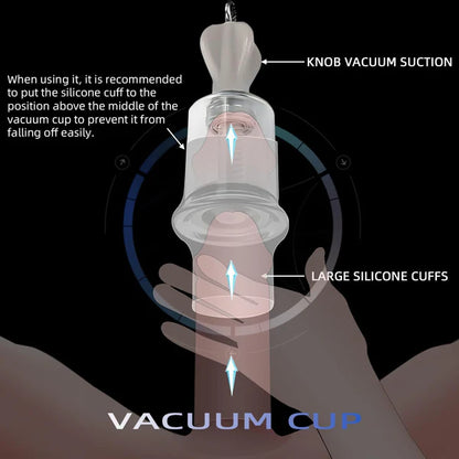 Penispumpen Dehngerät Saugkraft Vakuumpumpe Erotik Erektionzhilfe Trainer Set