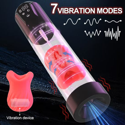 Elektrischer Penispumpe  Vergrößerer Pocket Pussy mit 5 Vibrations und Saugfunktionen