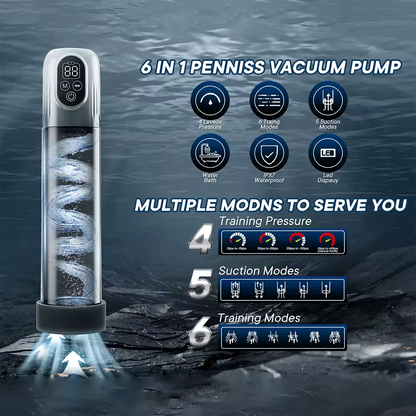 4 IN 1 Elektrische Penispumpe Taschenmuschi Masturbator mit 5 Saugstufen & 6 Trainingsmodi