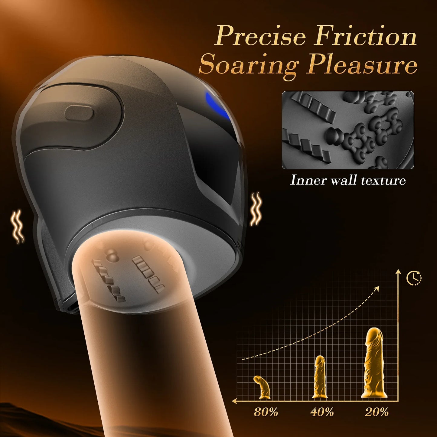 Elektrischer Penis Trainer Exerciser Stroker Masturbator mit 10 Vibrationsmodi