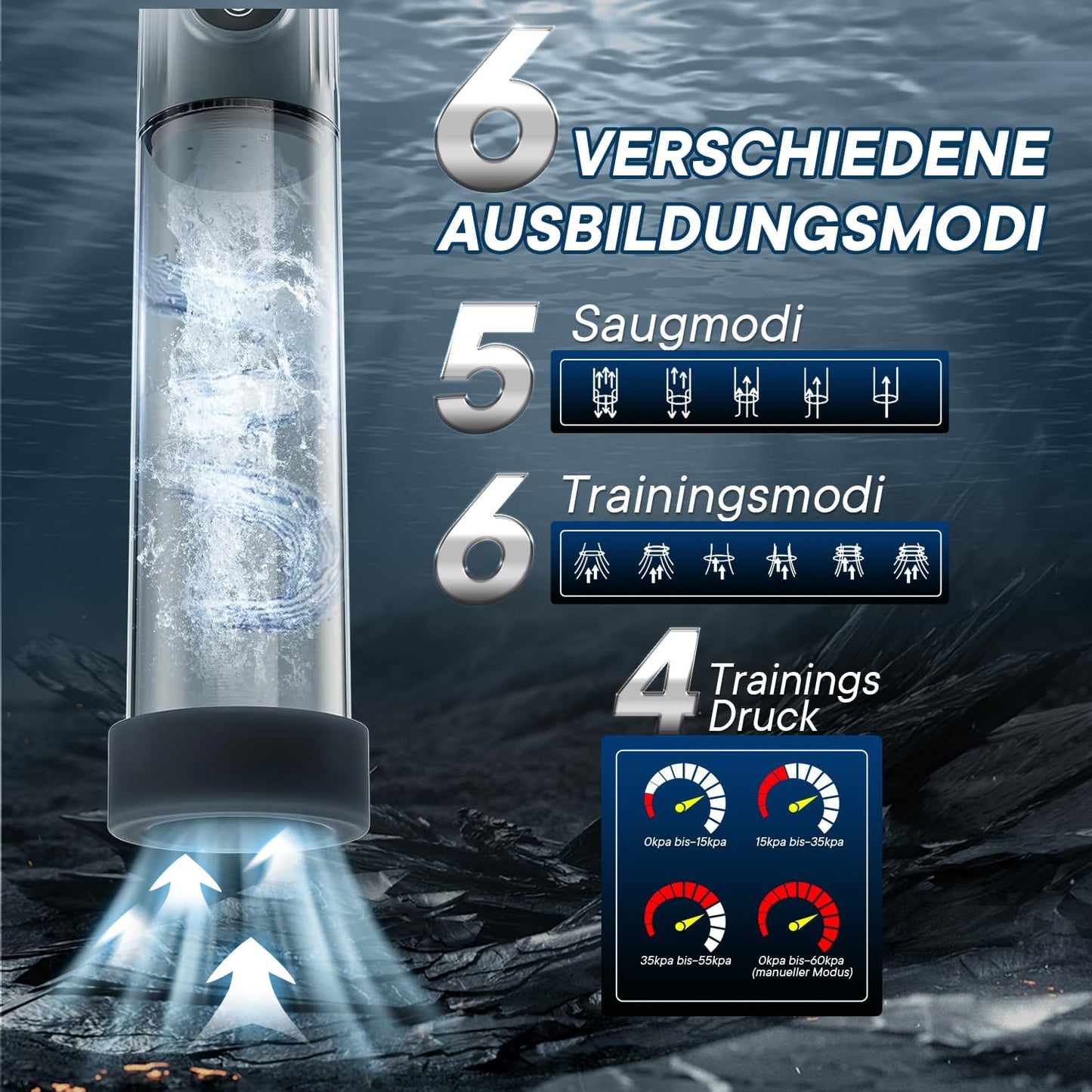 4 IN 1 Elektrische Penispumpe Taschenmuschi Masturbator mit 5 Saugstufen & 6 Trainingsmodi