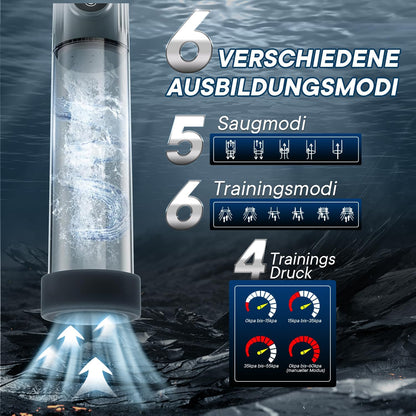 4 IN 1 Elektrische Penispumpe Taschenmuschi Masturbator mit 5 Saugstufen & 6 Trainingsmodi