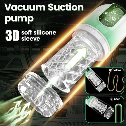 360° Vollständig Umwickelter Automatischer Oral Masturbator mit 7 Rotations und Saugmodi