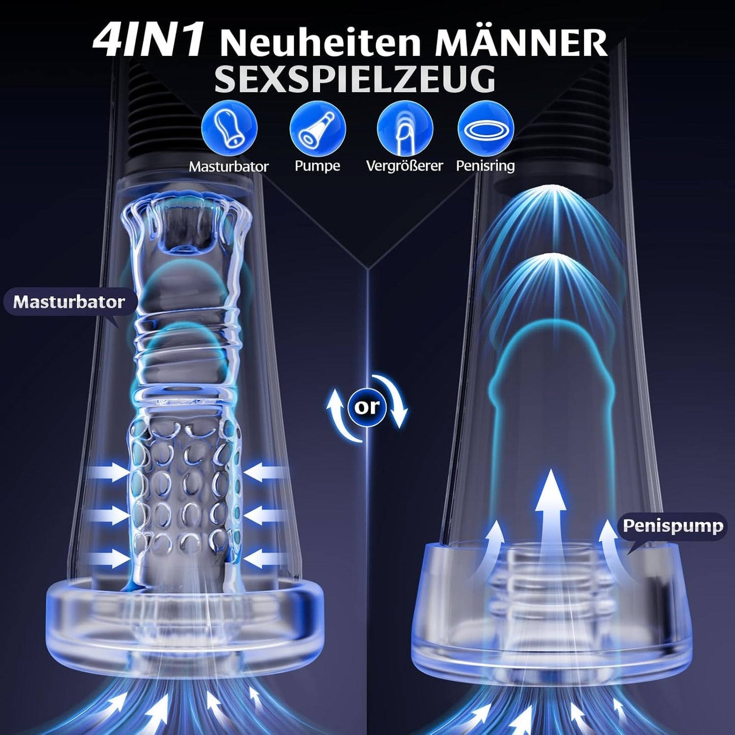 3 in 1 Elektrische Penispumpe Masturbatoren mit 9 Vibrationsintensitäten & 5 Saugmodi