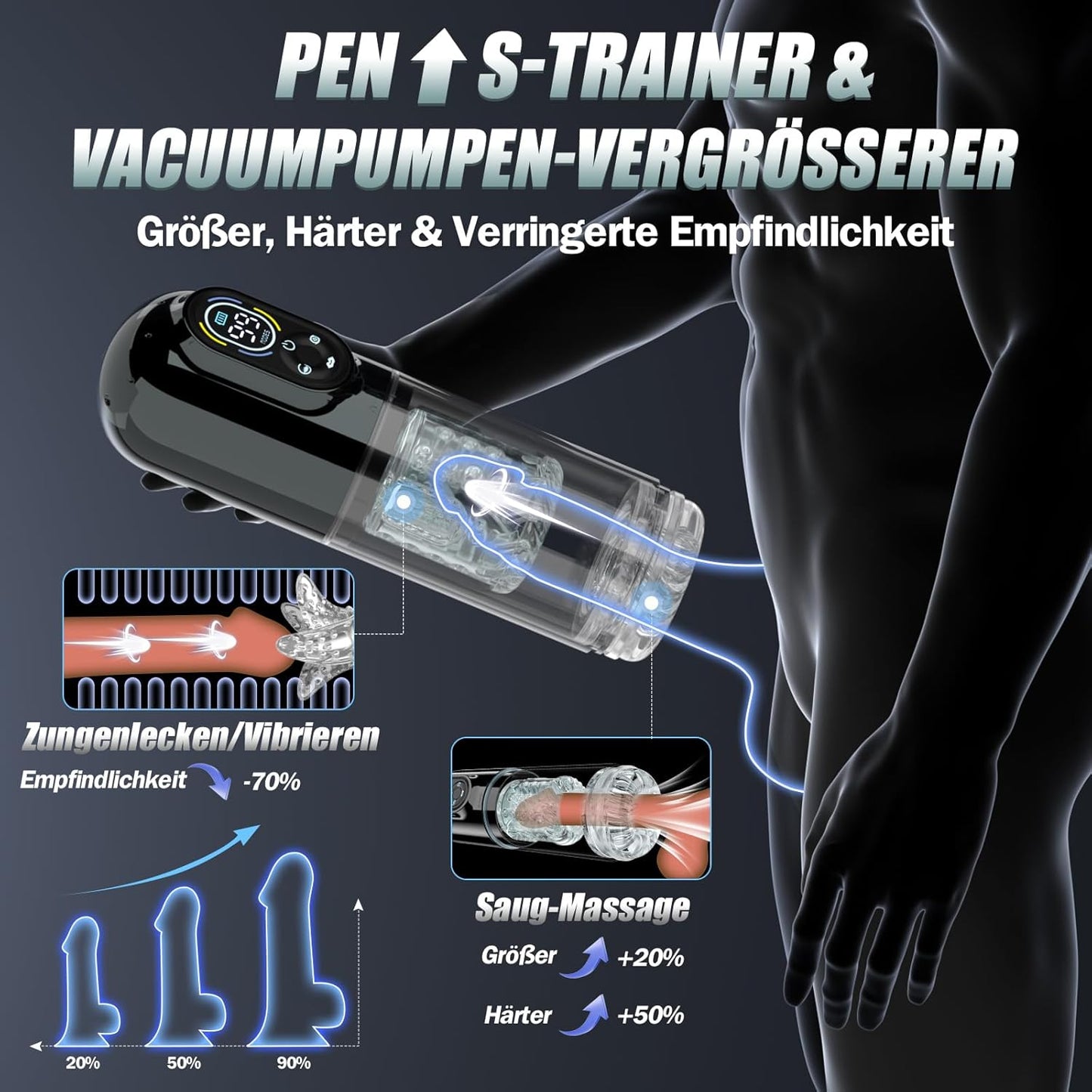 Elektrischer Masturbator Cup mit 7 Modi Saugen & Vibrieren & Schieben & Rotieren und Lecken