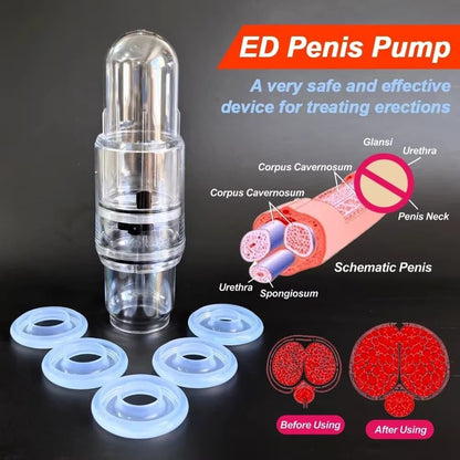 Penisvergrößerungs Vakuumpumpe Masturbatoren mit 5 Silikonringe Manuelle