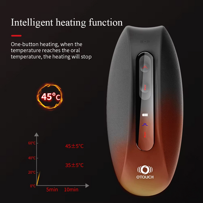 OTOUCH Glans Trainer Masturbatoren mit 6 Vibrationsmustern & Schlagmustern