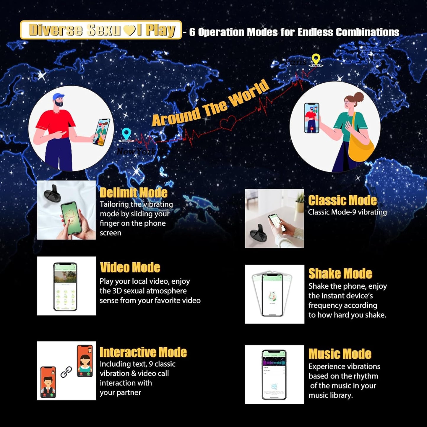 360° Umhüllung Automatische Penistrainer Eichelmassagegerät mit 10 Vibrationsmodi