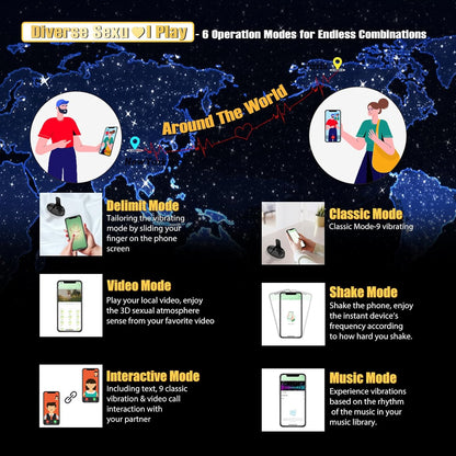 360° Umhüllung Automatische Penistrainer Eichelmassagegerät mit 10 Vibrationsmodi