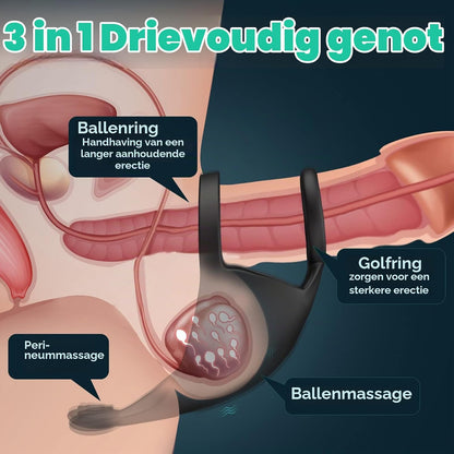 App-gesteuerter Cockring Penistrainer Vibrator Hoden Stimulator mit 9 Vibrationsmodi