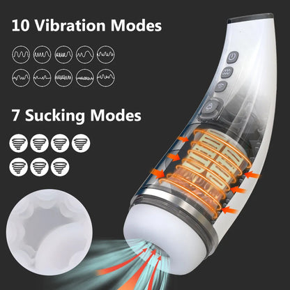 LCD Display Automatischer Masturbator Stroker Blowjob mit 7 Saugmodi und 10 Vibrationsmodi