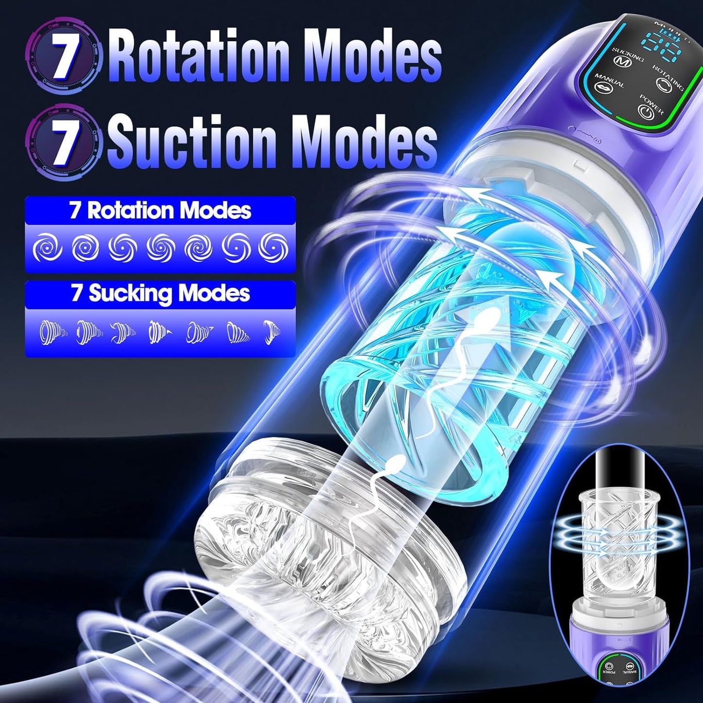 Automatischer Masturbator Penispumpe mit 7 rotierenden & 7 Saugen & 7 Leckmodi