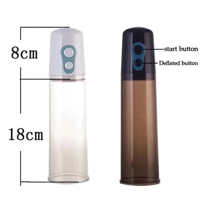 2 in 1 Electric Penis Pump Erection Penis Enlargement Penis Vacuum Pump 