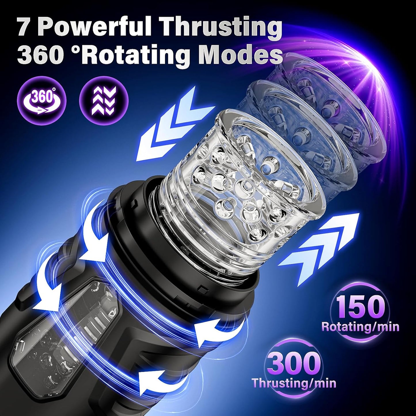 Automatischer Masturbator Stroker Blowjob Machine mit 7 Stoß 7 Rotations & 7 Streichfunktionen