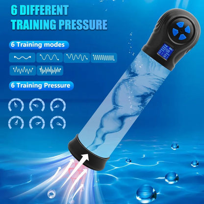 4 IN 1 Elektrische Penispumpe Vergrößerungsgeräte Masturbatoren mit  6 Saugmodi