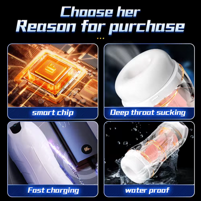 Automatischer Saugmasturbator Blowjob Maschine mit 5 Absaugung & 10 Vibrationsmodi