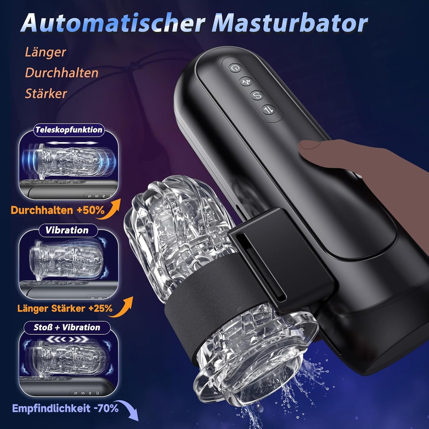 Elektrischer Masturbator Stroker Blowjob mit 6 Teleskopfunktion & 5 Einstellbaren & 10 Vibrations