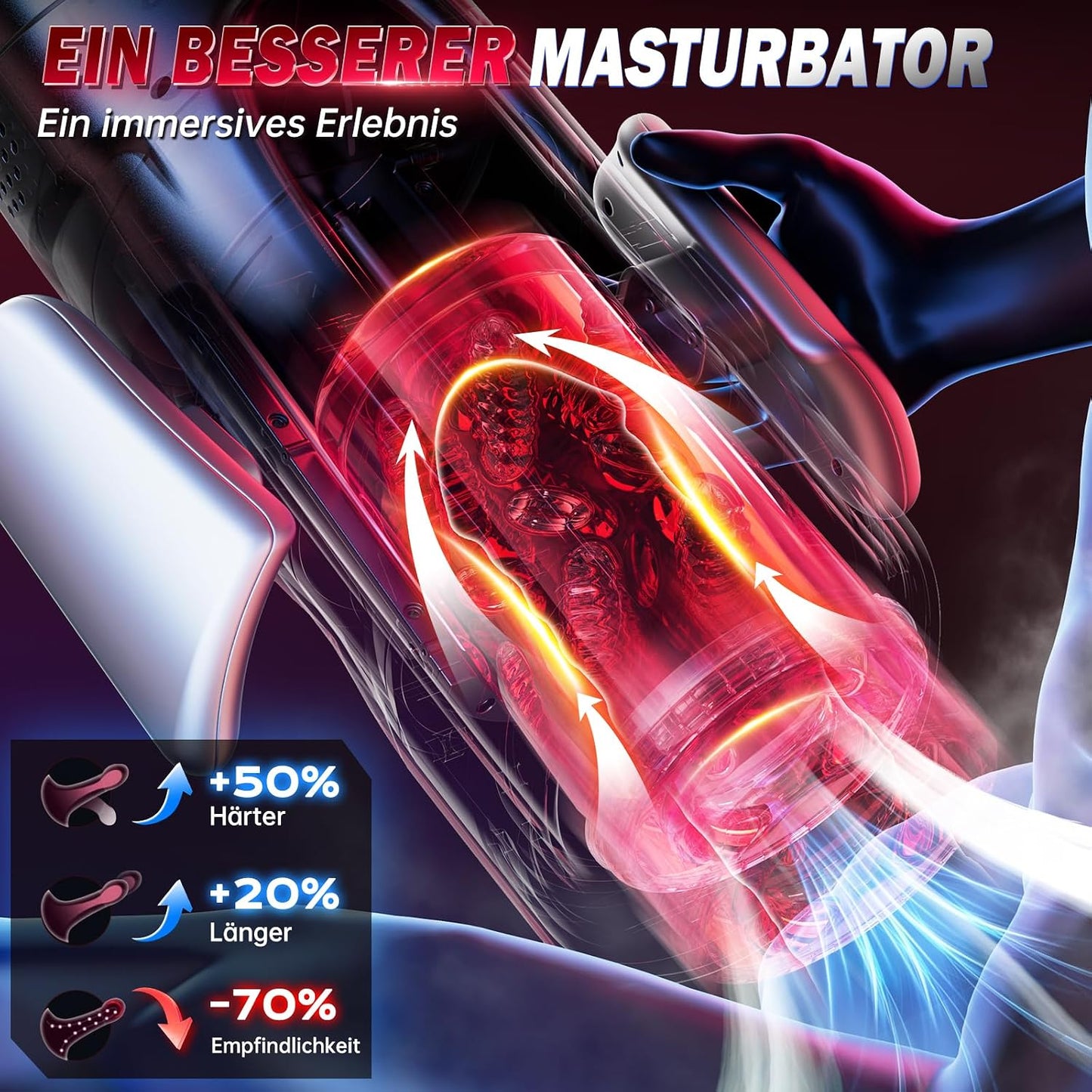 Doppelgriff  Elektrischer Masturbator Penis Vibrator Trainer mit 7 Teleskopfunktion
