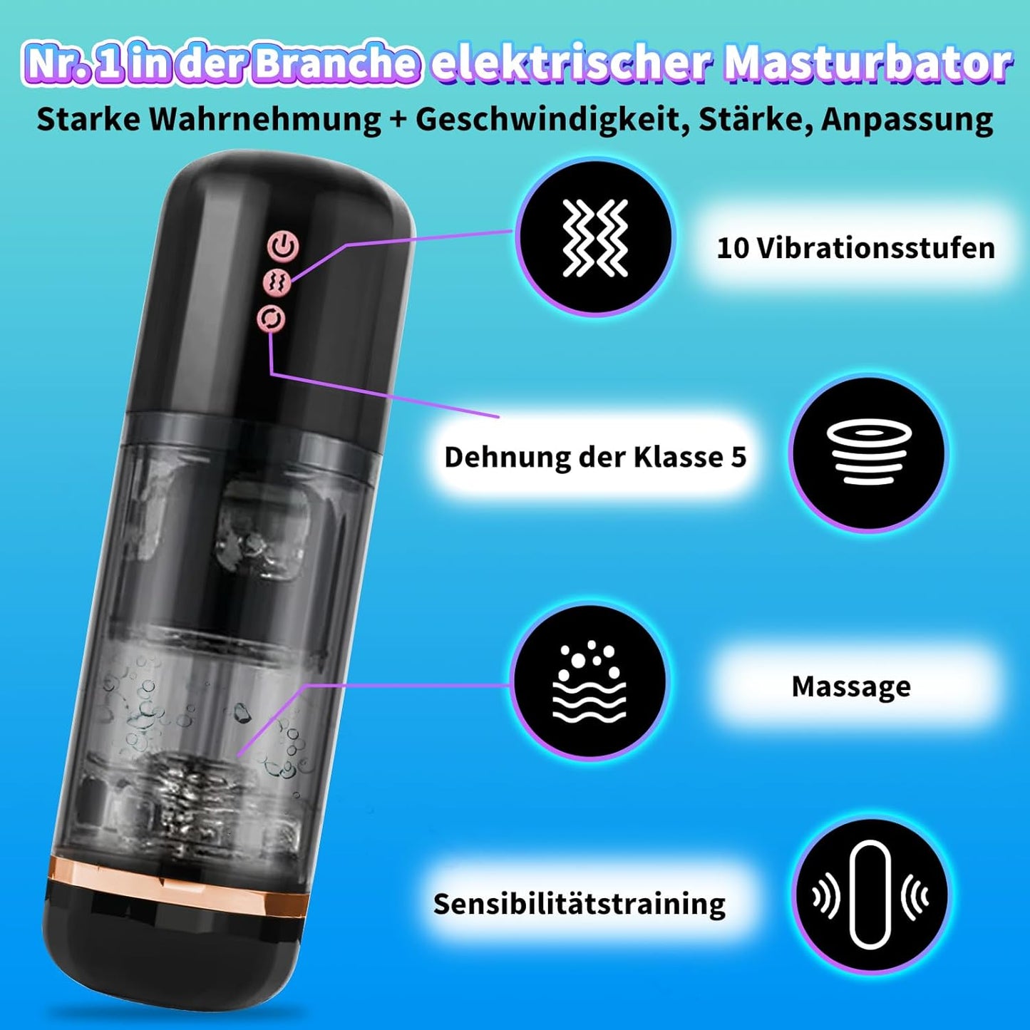 Elektrischer Masturbator Taschenmuschi Penis Masturbatoren mit 10 Vibrationsstufen 5 Saugstufe