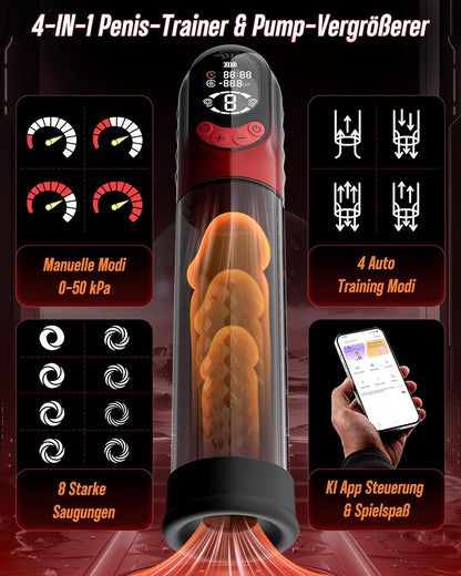 4 IN 1 Automatisch Penispumpe Masturbator mit 4 Trainingsmodi & 8 Saugstufen