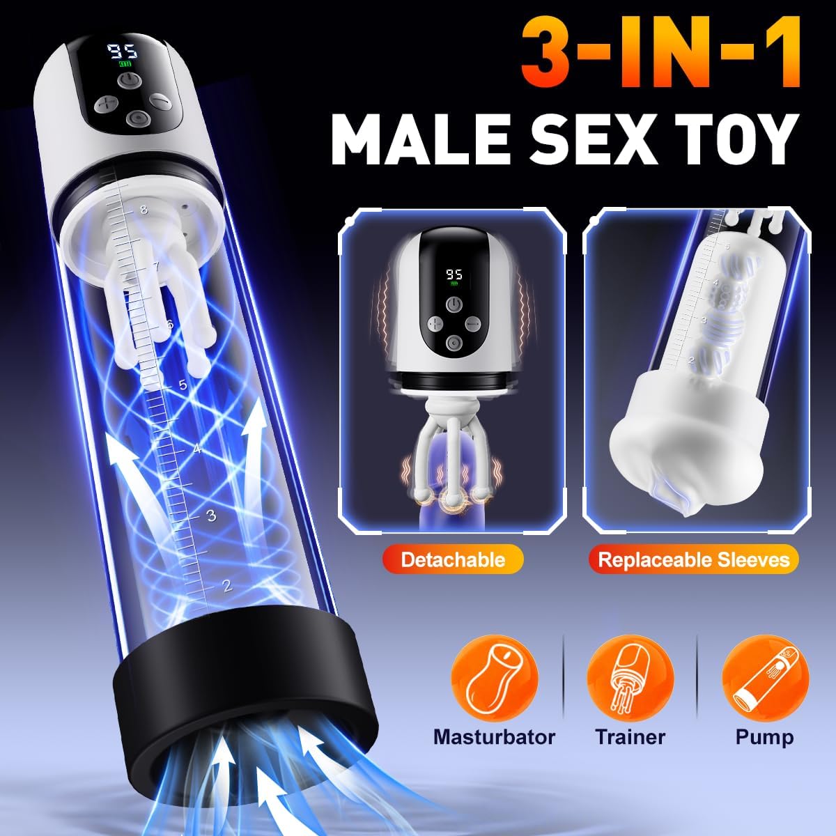 3 IN 1 Penisvergrößerer Penispumpe Masturbator Eicheltrainer mit 5 Saug & 9 Vibrationsmodi
