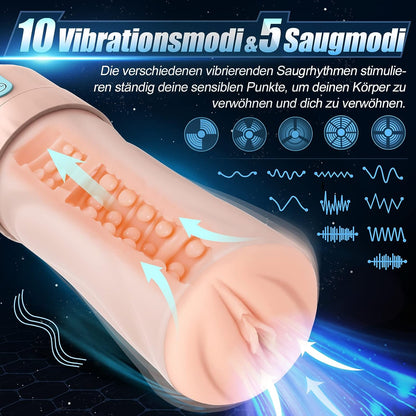 Realistische 3D elektrische masturbatorbeker met 5 zuigmodi en 10 vibratiemodi 